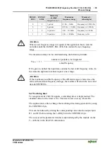 Предварительный просмотр 39 страницы WAGO 750-404 Manual