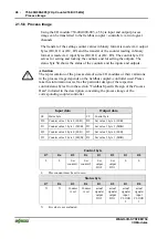 Предварительный просмотр 46 страницы WAGO 750-404 Manual