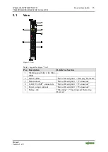 Предварительный просмотр 15 страницы WAGO 750-407/040-000 Manual