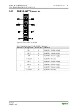 Предварительный просмотр 19 страницы WAGO 750-407/040-000 Manual