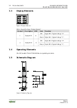 Предварительный просмотр 20 страницы WAGO 750-407/040-000 Manual