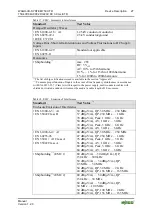 Предварительный просмотр 27 страницы WAGO 750-407/040-000 Manual