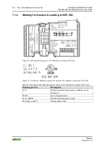 Предварительный просмотр 42 страницы WAGO 750-407/040-000 Manual