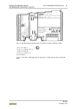 Предварительный просмотр 41 страницы WAGO 750-429/040-001 Manual