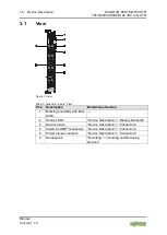 Предварительный просмотр 16 страницы WAGO 750-430/040-000 Manual