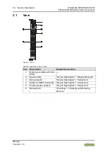 Предварительный просмотр 16 страницы WAGO 750-431/040-000 Manual