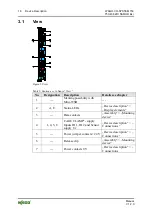 Предварительный просмотр 16 страницы WAGO 750-438 Manual