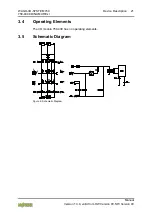 Preview for 21 page of WAGO 750-439 Manual