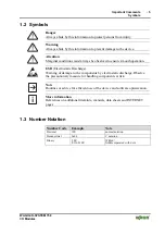 Предварительный просмотр 5 страницы WAGO 750-440 Manual