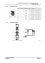 Предварительный просмотр 9 страницы WAGO 750-440 Manual