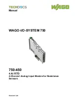 Предварительный просмотр 1 страницы WAGO 750-450 Manual