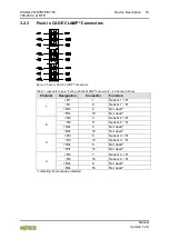 Предварительный просмотр 19 страницы WAGO 750-450 Manual