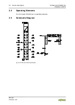 Предварительный просмотр 22 страницы WAGO 750-450 Manual