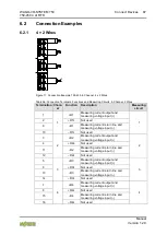 Предварительный просмотр 67 страницы WAGO 750-450 Manual