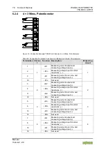 Предварительный просмотр 70 страницы WAGO 750-450 Manual