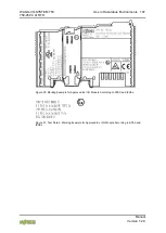 Предварительный просмотр 107 страницы WAGO 750-450 Manual