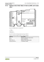 Предварительный просмотр 109 страницы WAGO 750-450 Manual