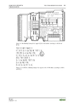 Preview for 103 page of WAGO 750-451 Manual