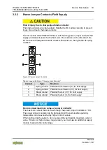 Предварительный просмотр 19 страницы WAGO 750-455/040-000 Manual