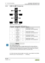 Предварительный просмотр 20 страницы WAGO 750-455/040-000 Manual