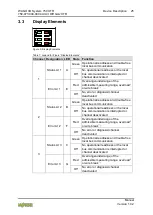 Предварительный просмотр 25 страницы WAGO 750-471/040-000 Manual