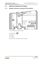 Предварительный просмотр 81 страницы WAGO 750-471/040-000 Manual