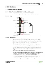 Предварительный просмотр 7 страницы WAGO 750-477 Manual