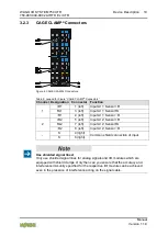 Preview for 19 page of WAGO 750-481/040-000 Manual