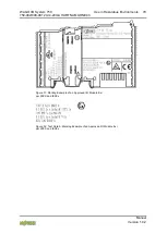 Предварительный просмотр 79 страницы WAGO 750-482/000-001 Manual