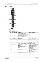 Предварительный просмотр 16 страницы WAGO 750-482 Manual