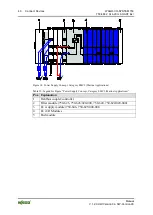 Предварительный просмотр 46 страницы WAGO 750-484 Manual