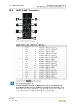 Preview for 20 page of WAGO 750-486/040-000 Manual