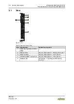 Предварительный просмотр 16 страницы WAGO 750-492/040-001 Manual