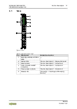 Предварительный просмотр 17 страницы WAGO 750-496 Manual