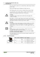 Предварительный просмотр 8 страницы WAGO 750-502 Manual