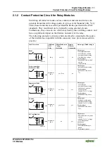 Предварительный просмотр 11 страницы WAGO 750-502 Manual