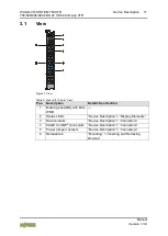 Предварительный просмотр 17 страницы WAGO 750-508/040-000 Manual