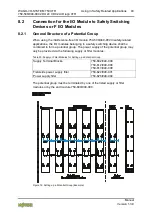 Предварительный просмотр 43 страницы WAGO 750-508/040-000 Manual