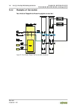 Предварительный просмотр 44 страницы WAGO 750-508/040-000 Manual