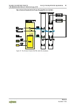 Предварительный просмотр 45 страницы WAGO 750-508/040-000 Manual