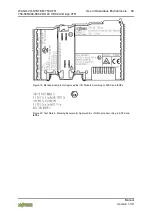 Предварительный просмотр 49 страницы WAGO 750-508/040-000 Manual