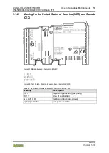 Предварительный просмотр 51 страницы WAGO 750-508/040-000 Manual