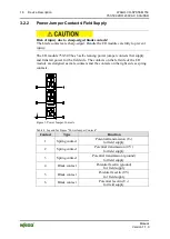 Предварительный просмотр 16 страницы WAGO 750-509 Manual