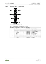 Предварительный просмотр 18 страницы WAGO 750-509 Manual