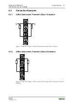 Предварительный просмотр 31 страницы WAGO 750-509 Manual