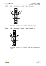 Предварительный просмотр 32 страницы WAGO 750-509 Manual