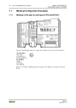 Предварительный просмотр 36 страницы WAGO 750-509 Manual