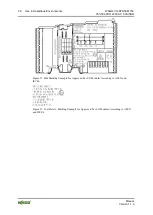 Предварительный просмотр 38 страницы WAGO 750-509 Manual