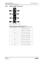 Предварительный просмотр 19 страницы WAGO 750-531 Manual