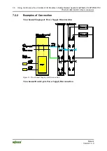 Предварительный просмотр 36 страницы WAGO 750-531 Manual